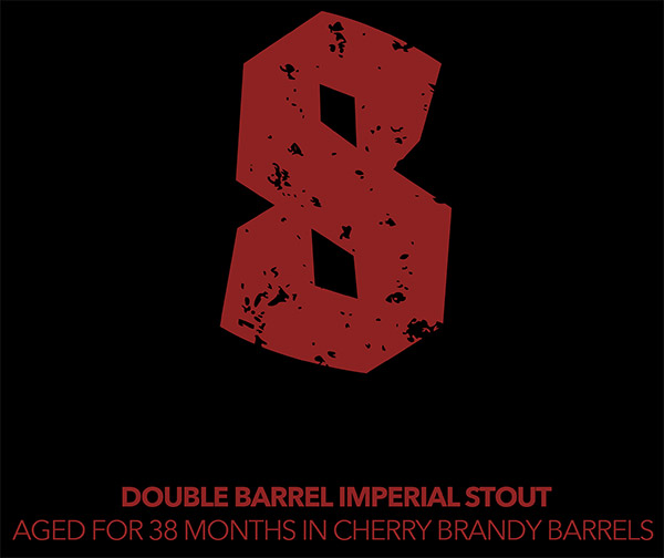 Beer Poster